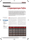 Научная статья на тему 'Главное о термопринтерах Fujitsu'