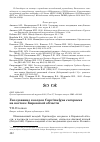 Научная статья на тему 'Гнездование козодоя Caprimulgus europaeus на востоке Кировской области'