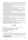 Научная статья на тему 'Гнездование красноносого нырка Netta rufina в Молдавии'