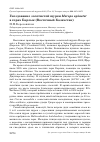 Научная статья на тему 'Гнездование золотистой щурки Merops apiaster в горах Барлык (Восточный Казахстан)'