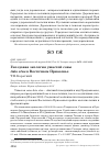 Научная статья на тему 'Гнездовая экология ушастой совы Asio otus в Восточном Приазовье'