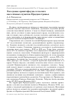Научная статья на тему 'Гнездовая орнитофауна сельских населённых пунктов Приднестровья'