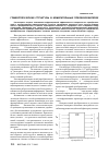 Научная статья на тему 'Гомеостатические структуры в измерительных преобразователях'