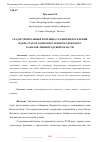 Научная статья на тему 'ГРАДОСТРОИТЕЛЬНЫЙ ПОТЕНЦИАЛ РАЗВИТИЯ ПОСЕЛЕНИЙ ВДОЛЬ СТАРОЛАДОЖСКОГО И НОВОЛАДОЖСКОГО КАНАЛОВ ЛЕНИНГРАДСКОЙ ОБЛАСТИ'