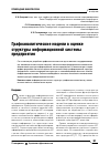 Научная статья на тему 'Графоаналитические модели в оценке структуры информационной системы предприятия'