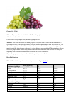 Научная статья на тему 'Grapes (lat. Vitis)'