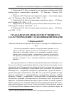 Научная статья на тему 'Гражданско-правовая ответственность за злоупотребление субъективными правами'