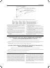 Научная статья на тему 'Характеристика факторов определяющих интеграционные процессы предприятий нефтяного сектора'