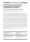 Научная статья на тему 'ХАРАКТЕРИСТИКА НАПРЯЖЕННОСТИ ПРОТИВОКОРЕВОГО ИММУНИТЕТА В ЗАВИСИМОСТИ ОТ ВОЗРАСТА'