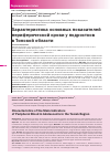 Научная статья на тему 'Характеристика основных показателей периферической крови у подростков в Томской области'