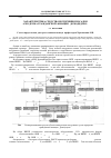 Научная статья на тему 'Характеристика средств обеспечения посадки аэродрома гражданской авиации "Домодедово"'