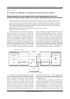 Научная статья на тему 'Характеристики систем квантового распределения ключа по космическому каналу связи на основе однокубитовых протоколов'