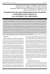 Научная статья на тему 'Химические методы повышения коррозионной и термической стойкости базальтовых стекловолокон'