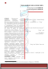 Научная статья на тему 'Идеальная генеалогия мира'