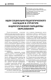 Научная статья на тему 'Идеи социально-педагогического наследия в структуре андрагогической парадигмы образования'