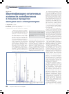 Научная статья на тему 'Идентификация остаточных количеств антибиотиков в пищевых продуктах методом масс-спектрометрии'