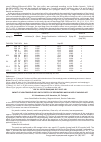 Научная статья на тему 'Impact of low temperatures on the epitely of respiratory ways in rats of various age'