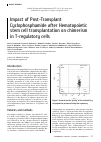 Научная статья на тему 'Impact of post-transplant cyclophosphamide after hematopoietic stem cell transplantation on chimerism in T-regulatory cells'