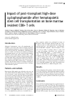 Научная статья на тему 'Impact of post-transplant high-dose cyclophosphamide after hematopoietic stem cell transplantation on bone marrow resident CD8+ t cells'