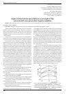 Научная статья на тему 'Impact of the technological factors on strength of the concrete with new generation chemical additive'