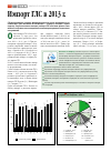 Научная статья на тему 'Импорт ГЛС в 2013 г'