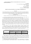 Научная статья на тему 'Импорт и экспорт нефти и газа России до санкций и после'