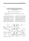Научная статья на тему 'Импортозамещающая задача модернизации имеющихся технологических решений по очистке воды с применением конструкций мембранных аппаратов нового поколения'