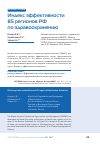 Научная статья на тему 'Индекс эффективности 85 регионов РФ по здравоохранению'