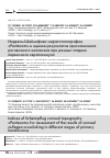 Научная статья на тему 'Индексы Шаймпфлюг-кератотопографии «Pentacam» в оценке результатов кросслинкинга роговичного коллагена при разных стадиях первичного кератоконуса'