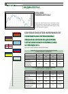 Научная статья на тему 'Индикаторы №1 2006 г. '