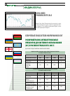 Научная статья на тему 'Индикаторы №3 2006 г. '
