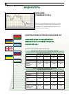 Научная статья на тему 'Индикаторы №7 2008 года'