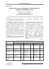 Научная статья на тему 'Influence of methods of management on efficiency of activity of enterprise'