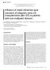 Научная статья на тему 'Influence of mixed chimerism upon outcomes of allogeneic stem cell transplantation (allo-SCT) in patients with non-malignant diseases'
