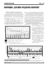 Научная статья на тему 'Инфляция. Денежно-кредитная политика'