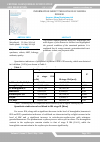 Научная статья на тему 'INFORMATION ABOUT THE LEVEL III OF ANEMIA DISEASE'