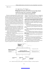 Научная статья на тему 'Информатизация деятельности регулирующих органов по расчету и анализу тарифов для теплоснабжающих предприятий'