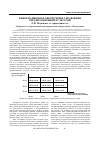 Научная статья на тему 'Информационное обеспечение управления организационной культурой'