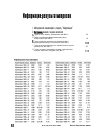 Научная статья на тему 'Информация: результаты опросов'