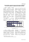 Научная статья на тему 'Инновационная деятельность как направление инвестиционной стратегии развития машиностроения Украины'