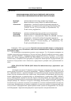 Научная статья на тему 'Инновационные ответы Российской элитологии на вызовы современной политической ситуации'