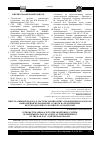 Научная статья на тему 'Интегративный подход к системе мониторинга проведения и контроля выполнения мероприятий аудитов на предприятиях железнодорожного комплекса в Монголии'