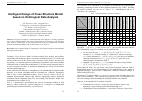 Научная статья на тему 'Intelligent design of Class structure model based on Ontological data Analysis'