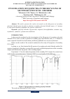 Научная статья на тему 'INVESTIGATION OF IQ-SPECTRA IN THE RECYCLING OF SECONDARY POLYVINYL CHLORIDE'