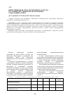 Научная статья на тему 'Инвестиционная среда республики Татарстан в условиях нестационарной экономики: социальный аспект'