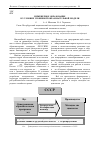 Научная статья на тему 'Инженерное образование в условиях уровневой образовательной модели'