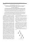 Научная статья на тему 'Использование абстрактных синтаксических деревьев для обфускации кода'