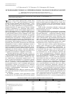 Научная статья на тему 'Использование гелиокса в лечении больных с бронхолегочной патологией'