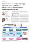 Научная статья на тему 'Использование инфраструктуры системы «ЭРА-ГЛОНАСС» как основы телематических транспортных систем'