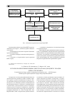 Научная статья на тему 'Использование прижизненных рентгенограмм для идентификации личности человека'